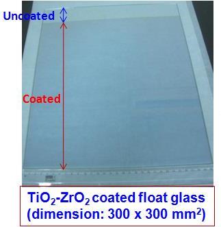 विकास पारदर्शी कोटिंग्स (TiO2-ZrO2) प्रतिबिंब मूल्यों के साथ कांच पर> दृश्यमान-एनआईआर क्षेत्र में 30% (आयाम: 300X300mm2)