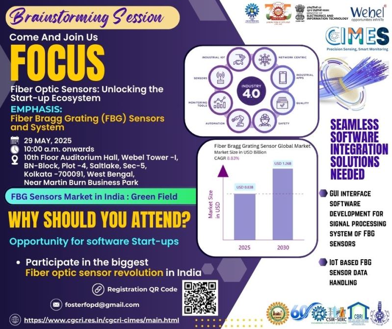 FOCUS: Fiber Optic Sensors: Unlocking the Start-up Ecosystem